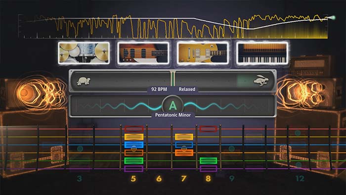 rocksmith 2014 pc crack by 21